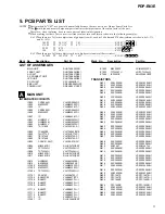 Preview for 71 page of Pioneer PDP-R03E Service Manual