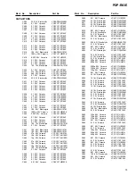 Preview for 73 page of Pioneer PDP-R03E Service Manual