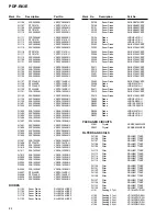 Preview for 82 page of Pioneer PDP-R03E Service Manual