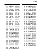 Preview for 85 page of Pioneer PDP-R03E Service Manual