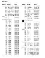 Preview for 88 page of Pioneer PDP-R03E Service Manual