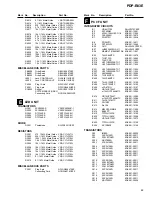 Preview for 89 page of Pioneer PDP-R03E Service Manual