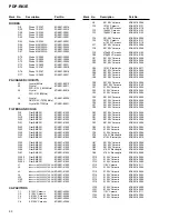 Preview for 90 page of Pioneer PDP-R03E Service Manual