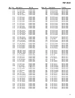 Preview for 91 page of Pioneer PDP-R03E Service Manual