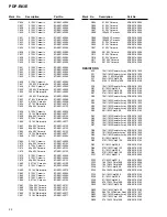 Preview for 92 page of Pioneer PDP-R03E Service Manual