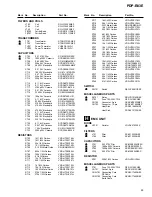 Preview for 95 page of Pioneer PDP-R03E Service Manual