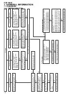 Preview for 102 page of Pioneer PDP-R03E Service Manual