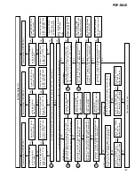 Preview for 103 page of Pioneer PDP-R03E Service Manual