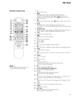 Preview for 111 page of Pioneer PDP-R03E Service Manual