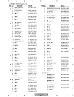 Preview for 9 page of Pioneer PDP-R03U Service Manual