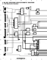 Preview for 10 page of Pioneer PDP-R03U Service Manual