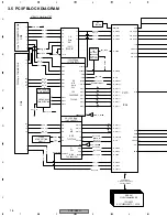 Preview for 18 page of Pioneer PDP-R03U Service Manual