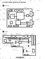 Preview for 20 page of Pioneer PDP-R03U Service Manual