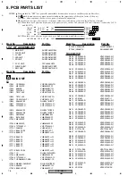 Preview for 76 page of Pioneer PDP-R03U Service Manual