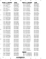 Preview for 80 page of Pioneer PDP-R03U Service Manual