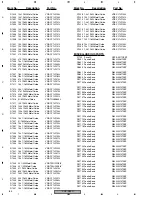 Preview for 84 page of Pioneer PDP-R03U Service Manual