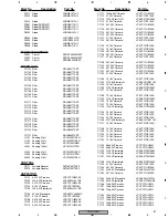 Preview for 87 page of Pioneer PDP-R03U Service Manual