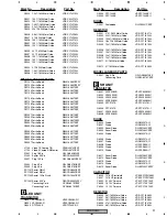 Preview for 91 page of Pioneer PDP-R03U Service Manual