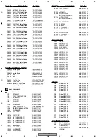 Preview for 92 page of Pioneer PDP-R03U Service Manual