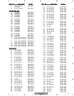 Preview for 93 page of Pioneer PDP-R03U Service Manual