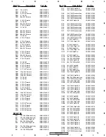 Preview for 95 page of Pioneer PDP-R03U Service Manual