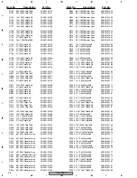 Preview for 96 page of Pioneer PDP-R03U Service Manual