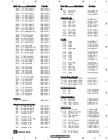 Preview for 97 page of Pioneer PDP-R03U Service Manual