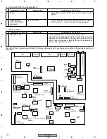 Preview for 104 page of Pioneer PDP-R03U Service Manual