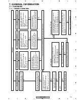 Preview for 105 page of Pioneer PDP-R03U Service Manual