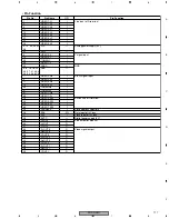 Preview for 117 page of Pioneer PDP-R03U Service Manual