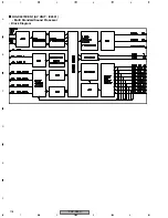 Preview for 118 page of Pioneer PDP-R03U Service Manual