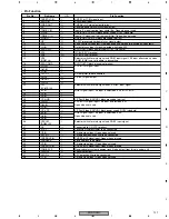 Preview for 121 page of Pioneer PDP-R03U Service Manual