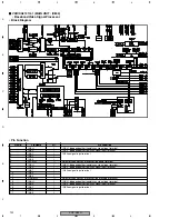 Preview for 122 page of Pioneer PDP-R03U Service Manual