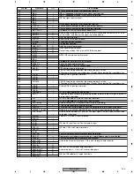 Preview for 123 page of Pioneer PDP-R03U Service Manual