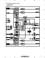 Preview for 125 page of Pioneer PDP-R03U Service Manual