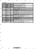 Preview for 126 page of Pioneer PDP-R03U Service Manual