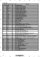 Preview for 128 page of Pioneer PDP-R03U Service Manual