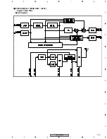 Preview for 129 page of Pioneer PDP-R03U Service Manual