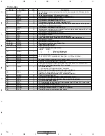 Preview for 130 page of Pioneer PDP-R03U Service Manual