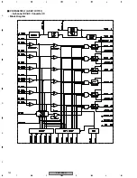 Preview for 132 page of Pioneer PDP-R03U Service Manual