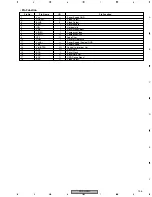 Preview for 135 page of Pioneer PDP-R03U Service Manual