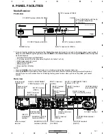 Preview for 141 page of Pioneer PDP-R03U Service Manual