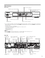 Preview for 5 page of Pioneer PDP-R03U Training Manual