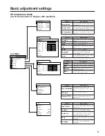 Preview for 9 page of Pioneer PDP-R03U Training Manual