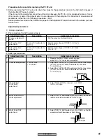 Preview for 47 page of Pioneer PDP-R03U Training Manual