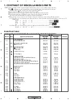 Предварительный просмотр 2 страницы Pioneer PDP-R04E Service Manual