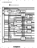 Предварительный просмотр 10 страницы Pioneer PDP-R04E Service Manual