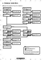 Предварительный просмотр 42 страницы Pioneer PDP-R04E Service Manual