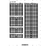 Предварительный просмотр 128 страницы Pioneer PDP-R04E Service Manual