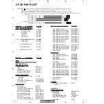 Предварительный просмотр 143 страницы Pioneer PDP-R04E Service Manual